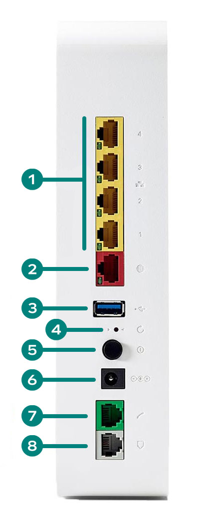 Telia X2 - Technicolor DGA4330 -reititin | Asiakastuki | Telia